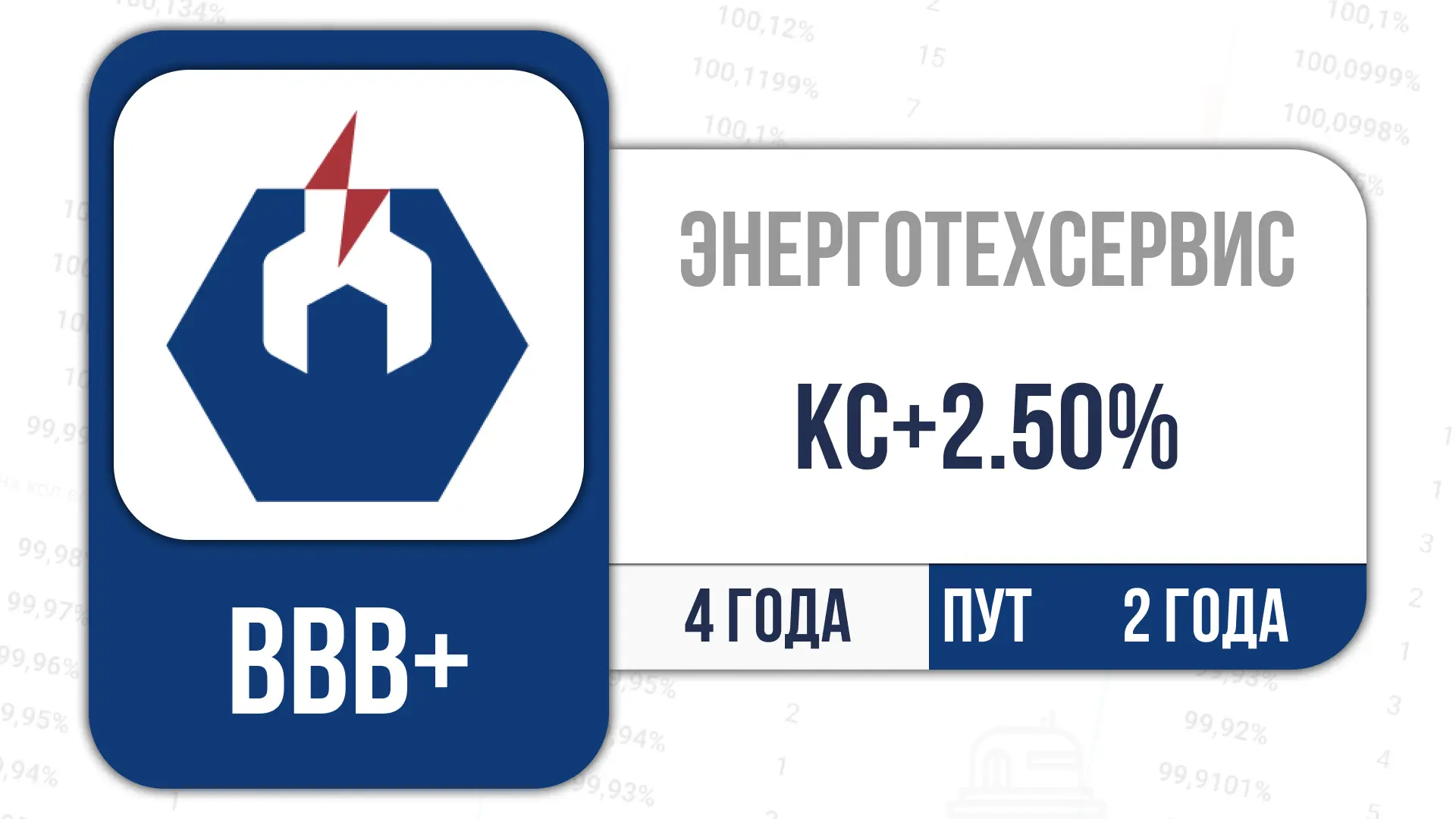 📎Сегодня стартует размещение:  ЭТС-001P-10  ⏰16:30 ISIN RU000A10ETM5