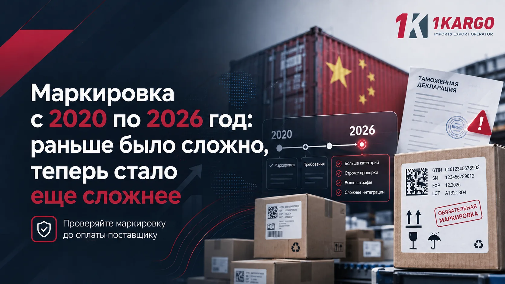 Маркировка с 2020 по 2026 год: раньше было сложно, теперь стало еще сложнее