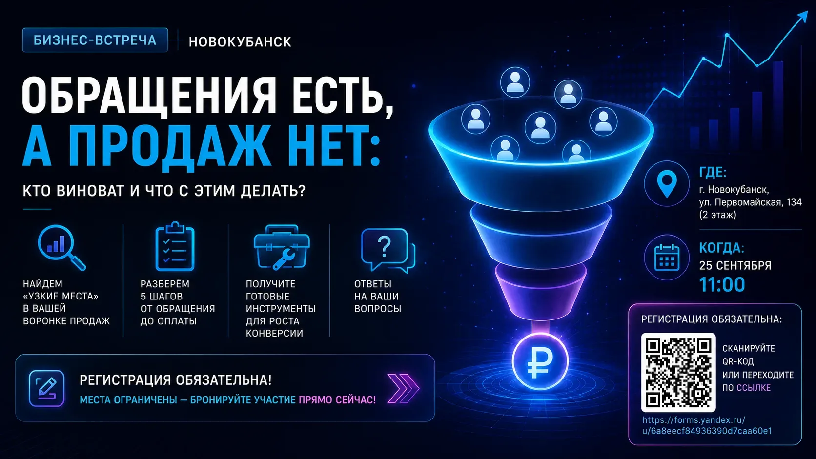 🔥 Бизнес-встреча в Новокубанске «Обращения есть, а продаж нет: кто виноват и что с эти...