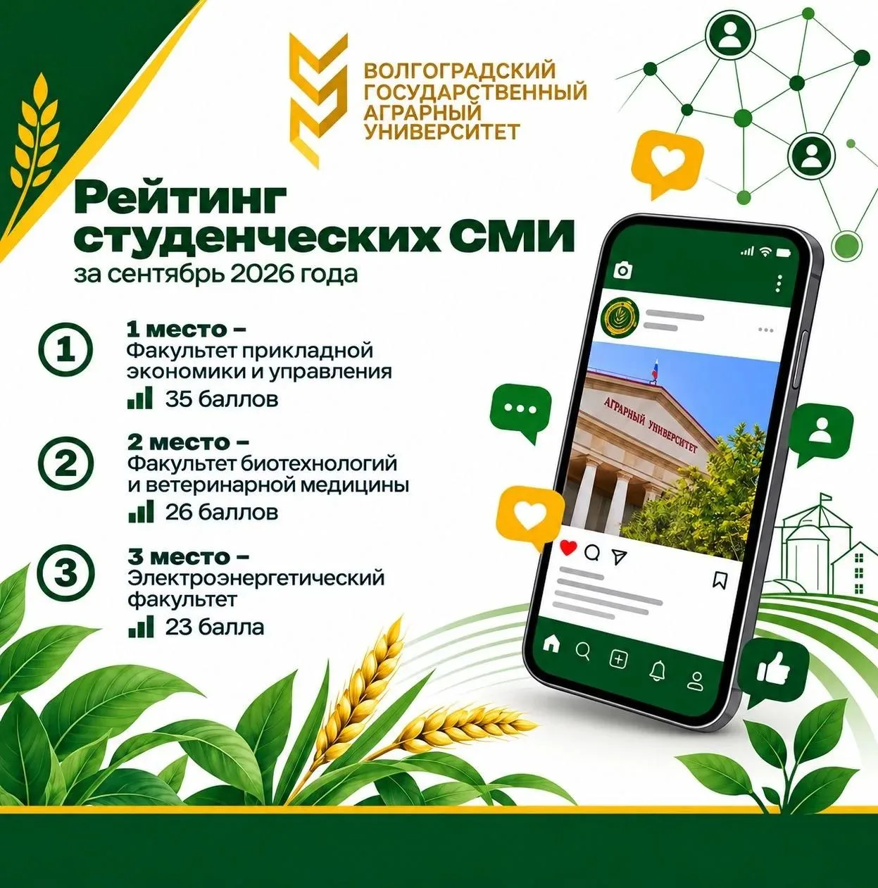 ПОЗДРАВЛЯЕМ ПОБЕДИТЕЛЕЙ СЕНТЯБРЯ! ❤️🌾