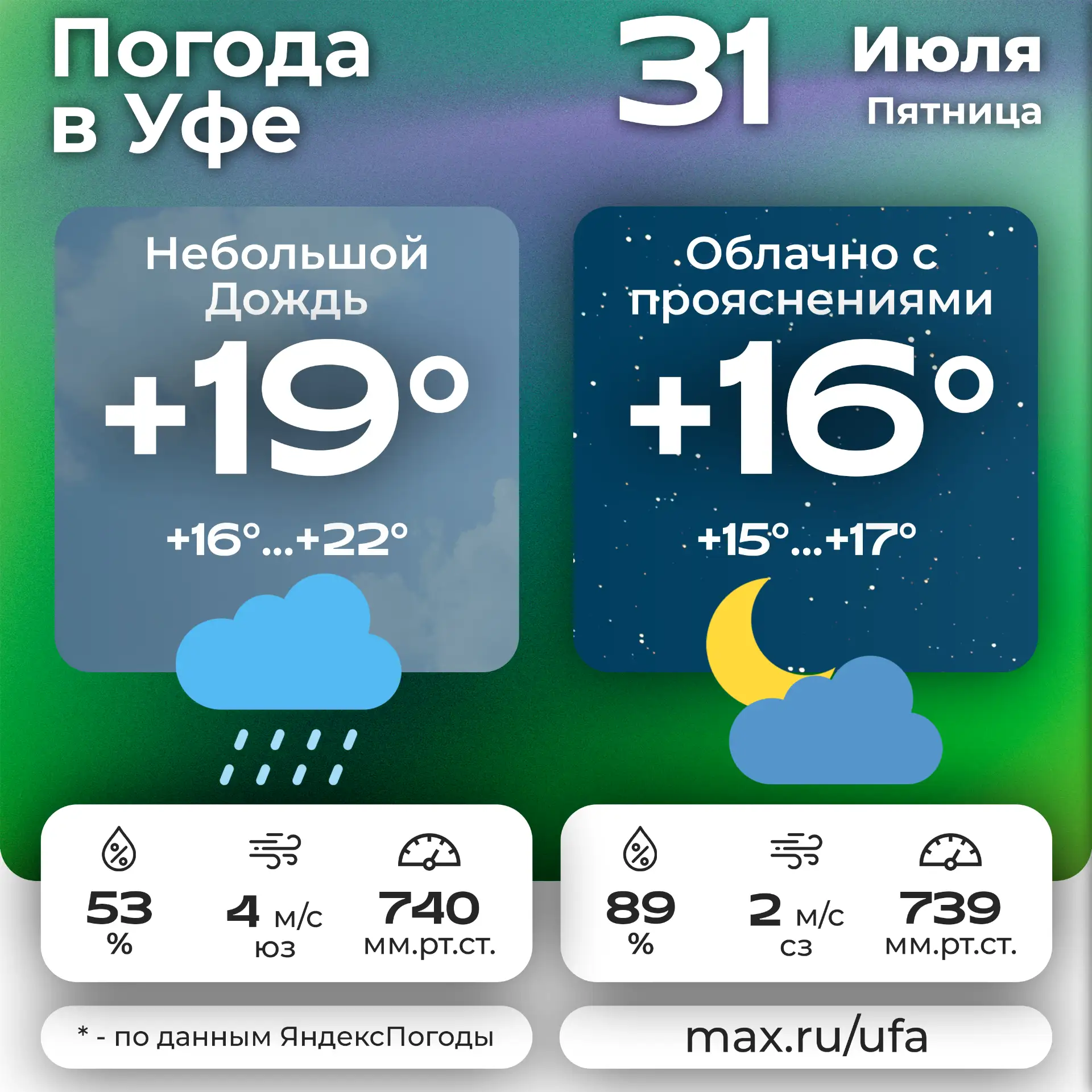 🌧 #погодавуфе 🌛