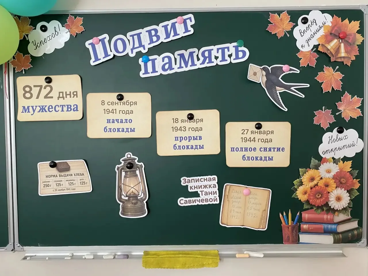 Сегодня в каждом классе начальной школы прошли «Разговоры о важном», посвящённые Блокад...
