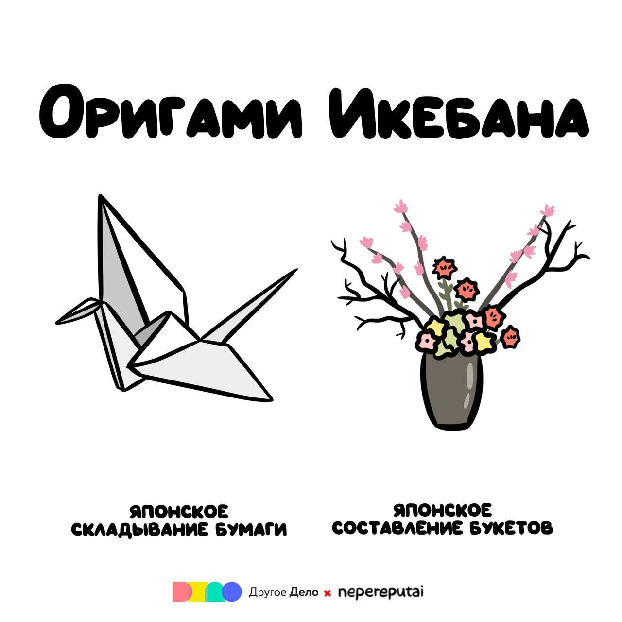 Узнали, что такое икебана в сейчас лет… 🪸