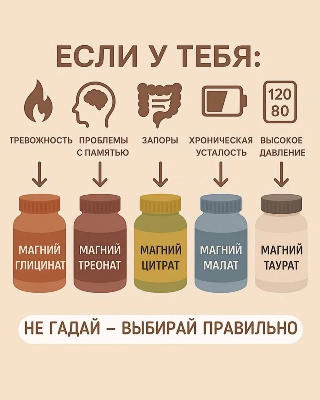 Разные формы магния: что выбрать? 🧐

Магний — важный минерал, который играет ключевую роль в поддер