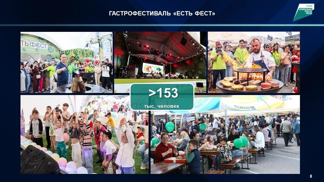 🗓 В Башкортостане в 2026 году организуют свыше 1200 событийных мероприятий