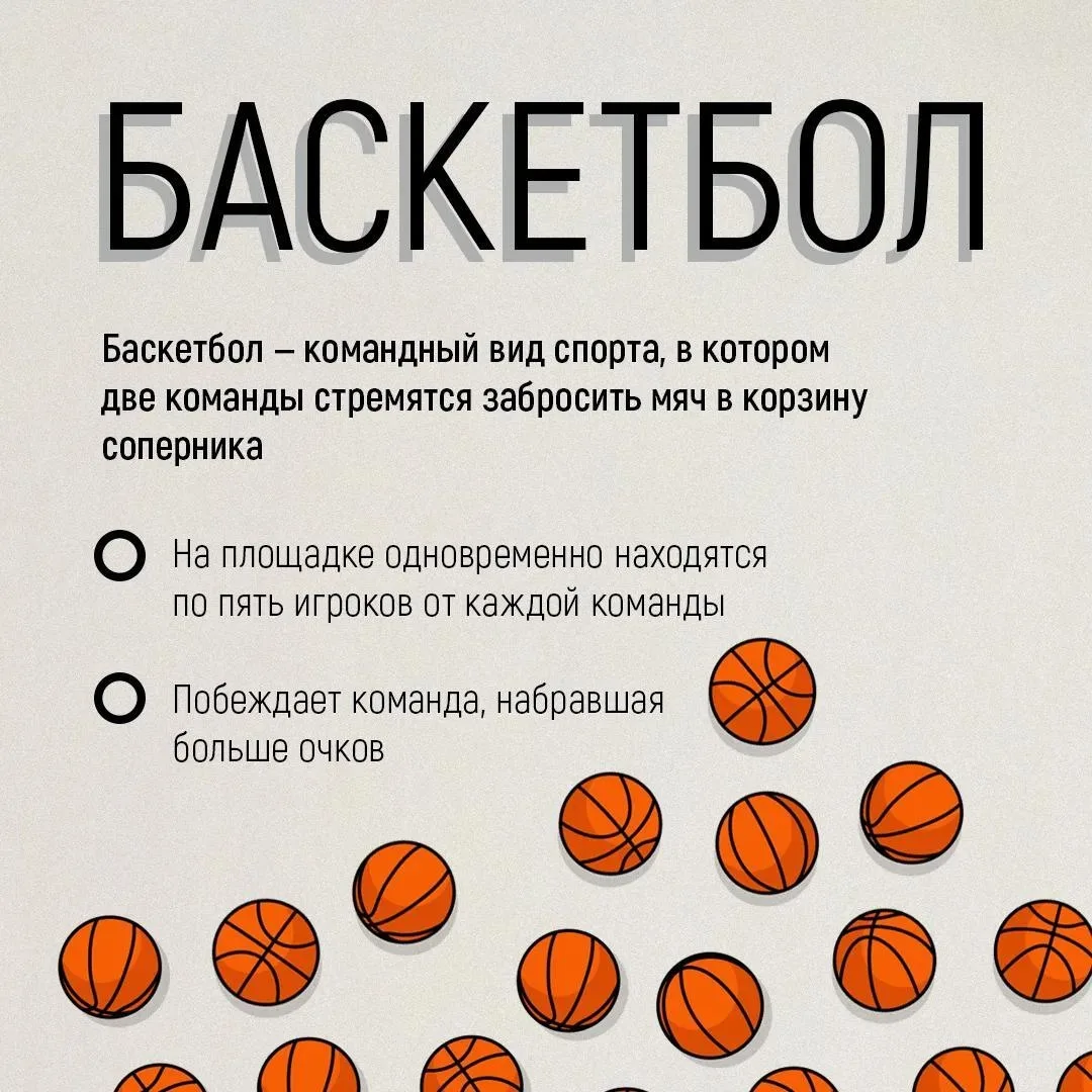 Баскетбол — один из самых популярных командных видов спорта в мире.