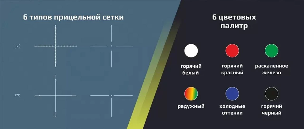 Тепловизионный прицел