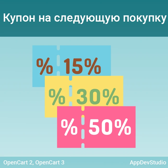 Автоматический купон на следующую покупку - 750 ₽