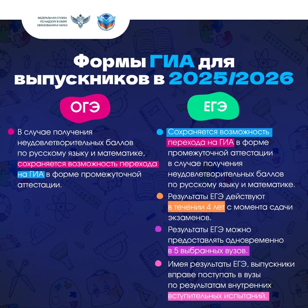 📌 А вы знаете, какие формы ГИА ждут выпускников в этом году?