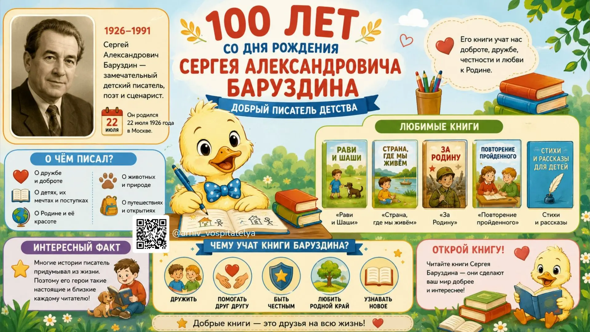 Детский календарь событий 2026 / 100 лет со дня рождения Сергея Александровича Баруздина📚 
 
22 июл
