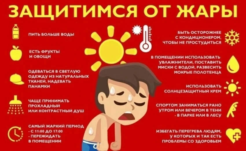 Безопасность на водоёмах в летний период. Основные правила безопасности поведения на во...
