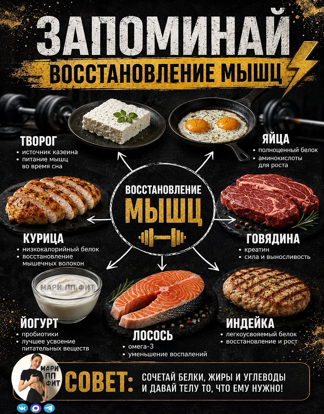 💪 ТЫ УБИВАЕШЬСЯ В ЗАЛЕ, А МЫШЦЫ НЕ РАСТУТ И ВОССТАНАВЛИВАЮТСЯ НЕДЕЛЮ ⁉️