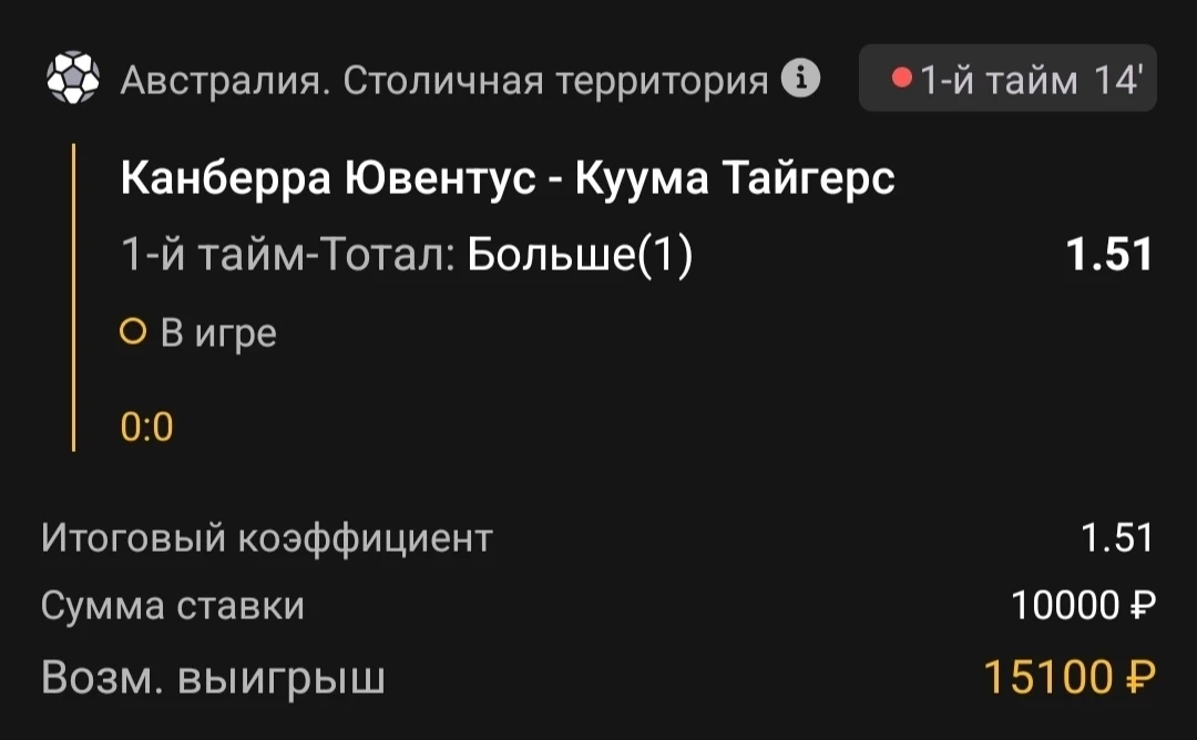 1-й тайм | Тотал 0.5-1 (Б)

✅✅✅✅✅✅✅✅✅✅✅