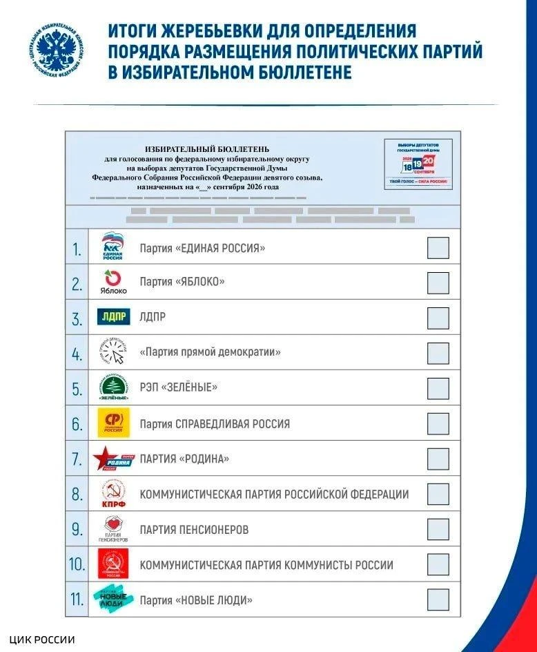 Выборы, выборы, кандидаты... — пел когда-то баламут и бунтарь Шнуров.
Отношение у нас как к самим вы