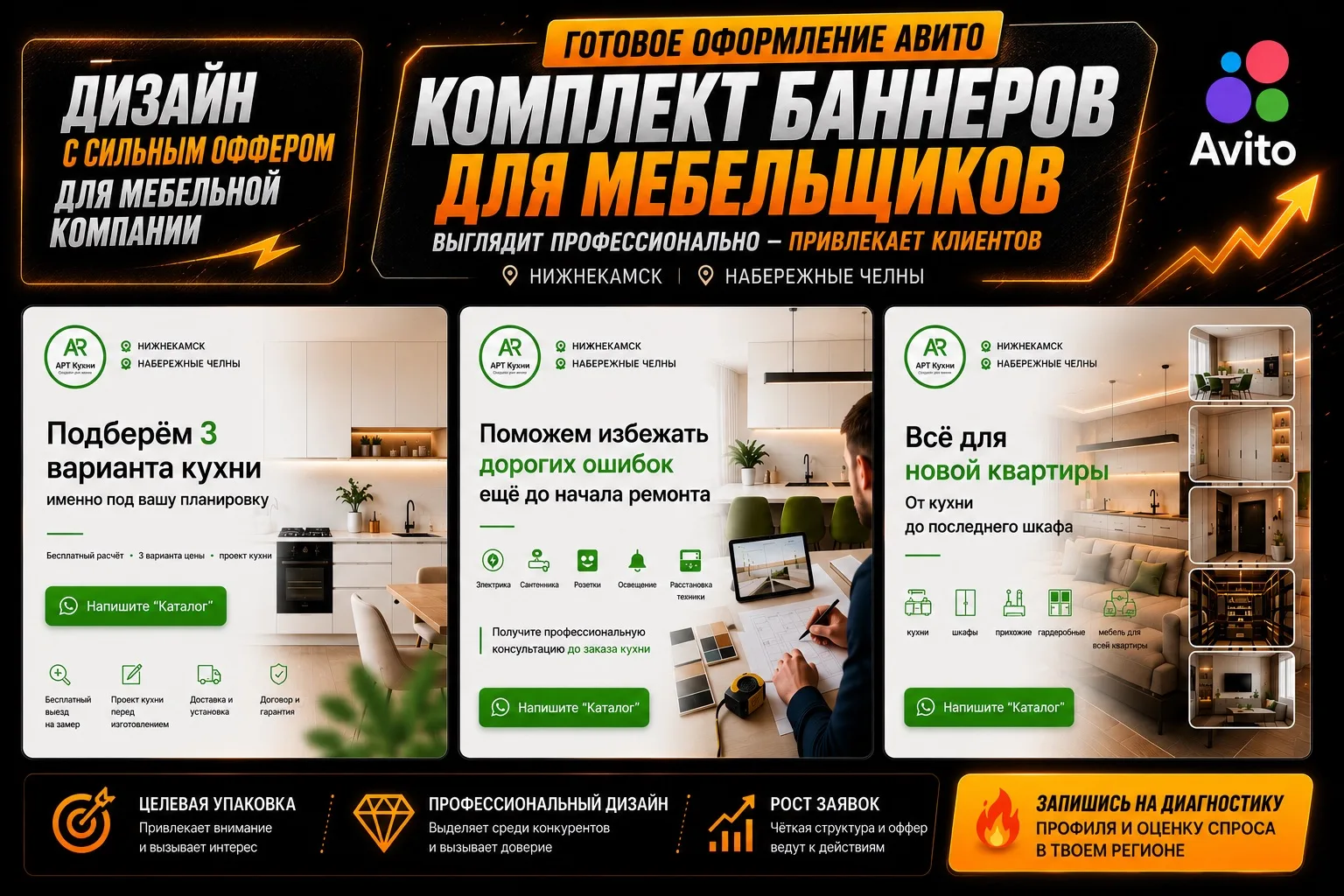 Красивый баннер без сильного оффера — как дорогая кухня без ручек.

Посмотреть можно.
Пользоваться н