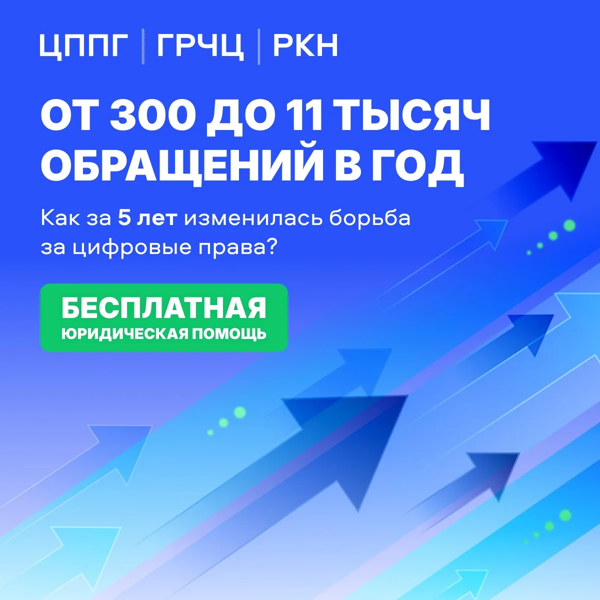 📈Число обращений от граждан выросло в 35 раз!