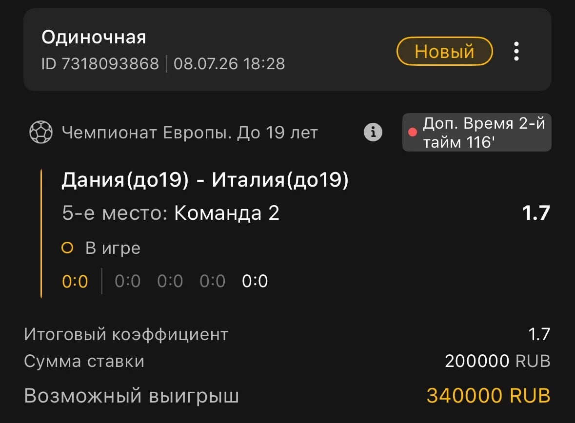 Чемпионат Европы ⚽️