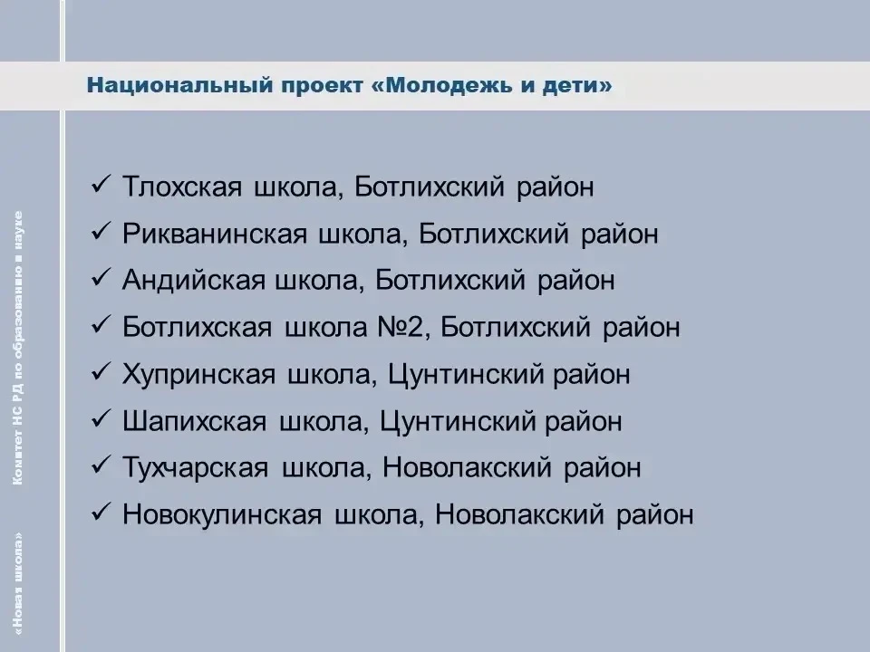 Медиа публикации