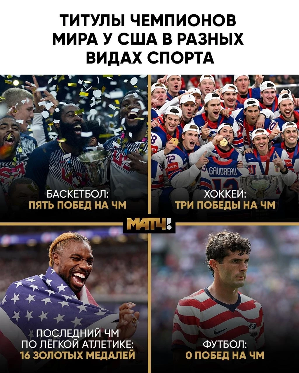🫣 Футбол – не самая сильная сторона американцев. Но вдруг хорошо подготовились к домашнему ЧМ? 

Уз