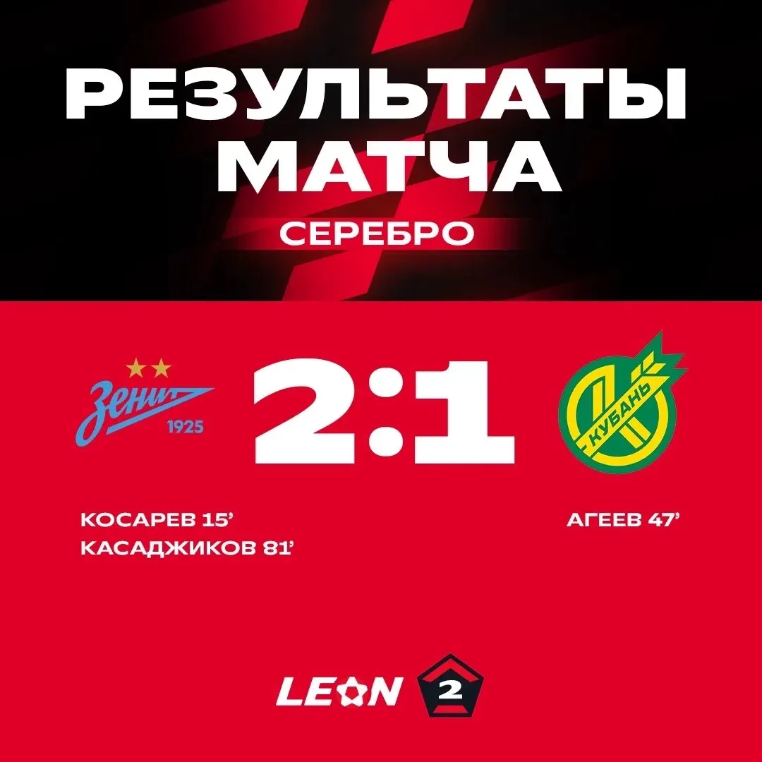 Фиксируем результаты сегодняшних матчей 📲

Это было жарко 🔥