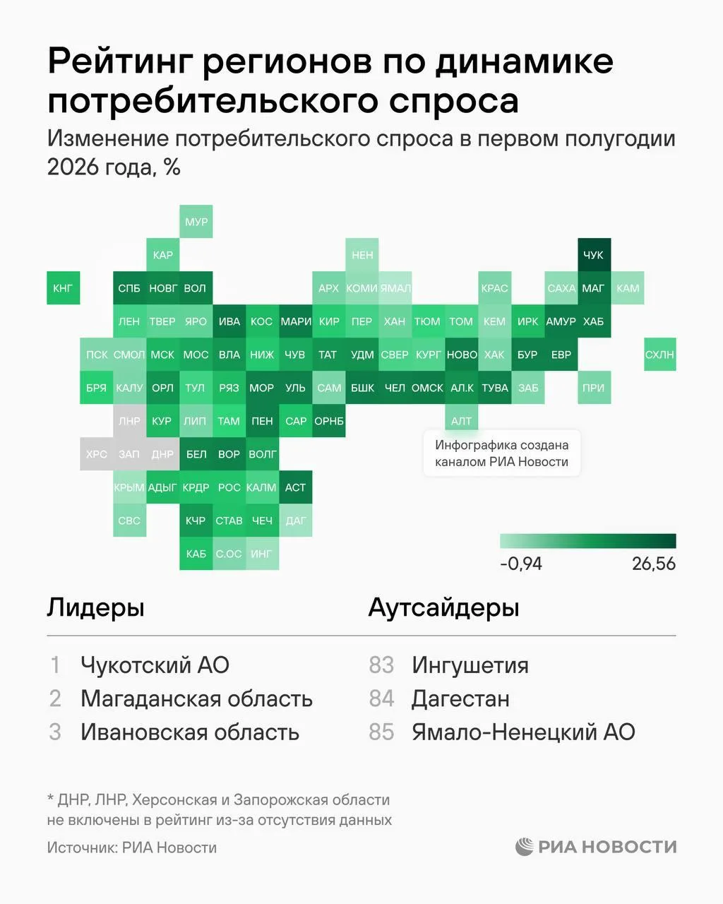 📶 Чукотка, Магаданская и Ивановская области лидируют в рейтинге регионов по динамике п...