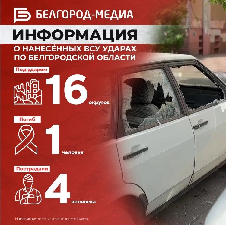 ⚠️За прошедшие сутки ВСУ обстреляли Белгородскую область не менее 178 раз  Под удар попали 58 населё