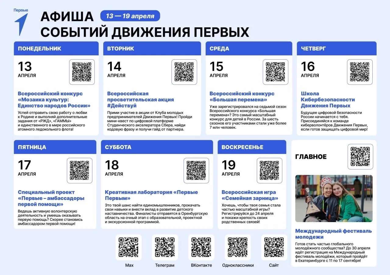 говорить «да» новым возможностям!