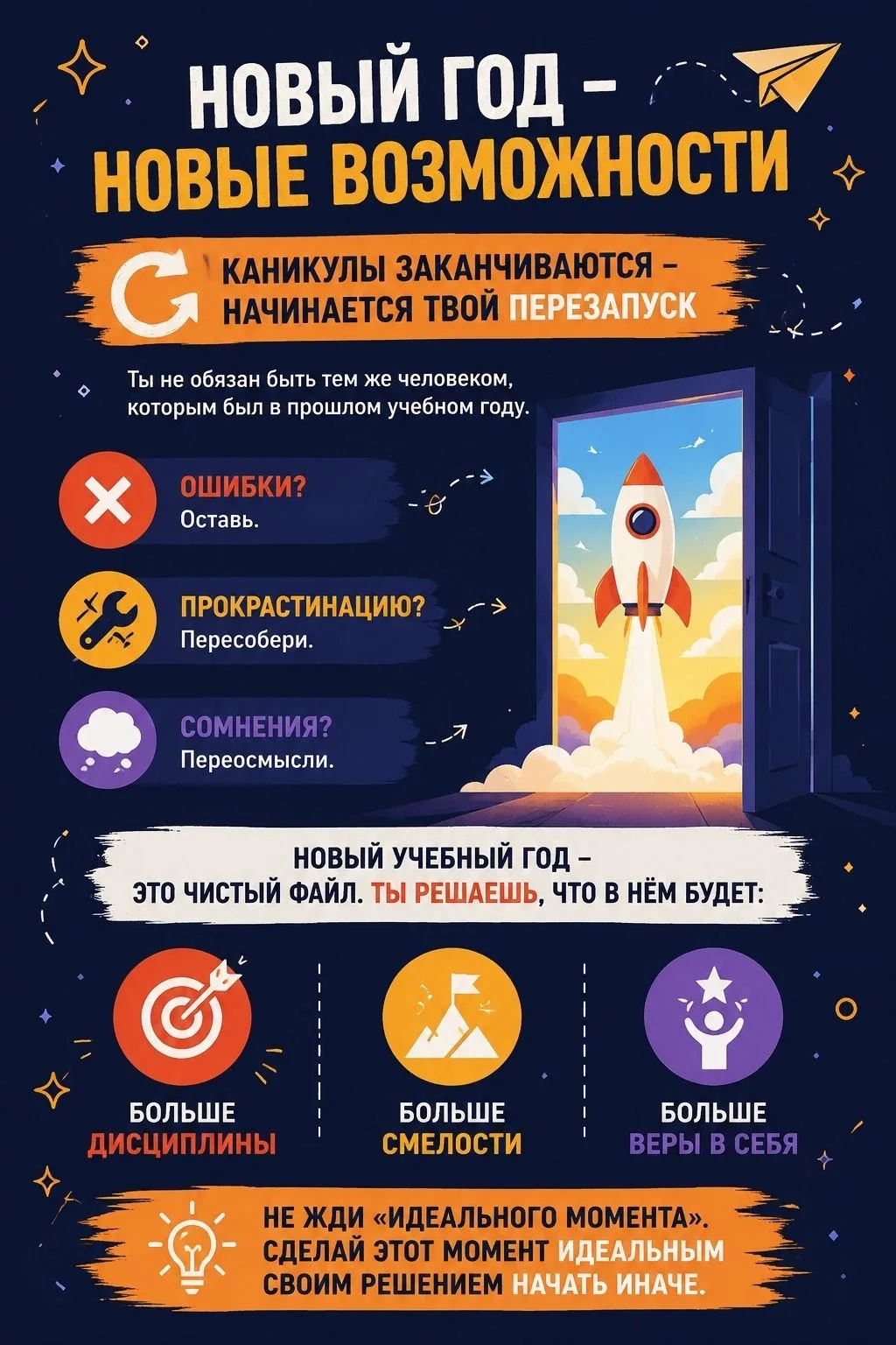 Перезапуск