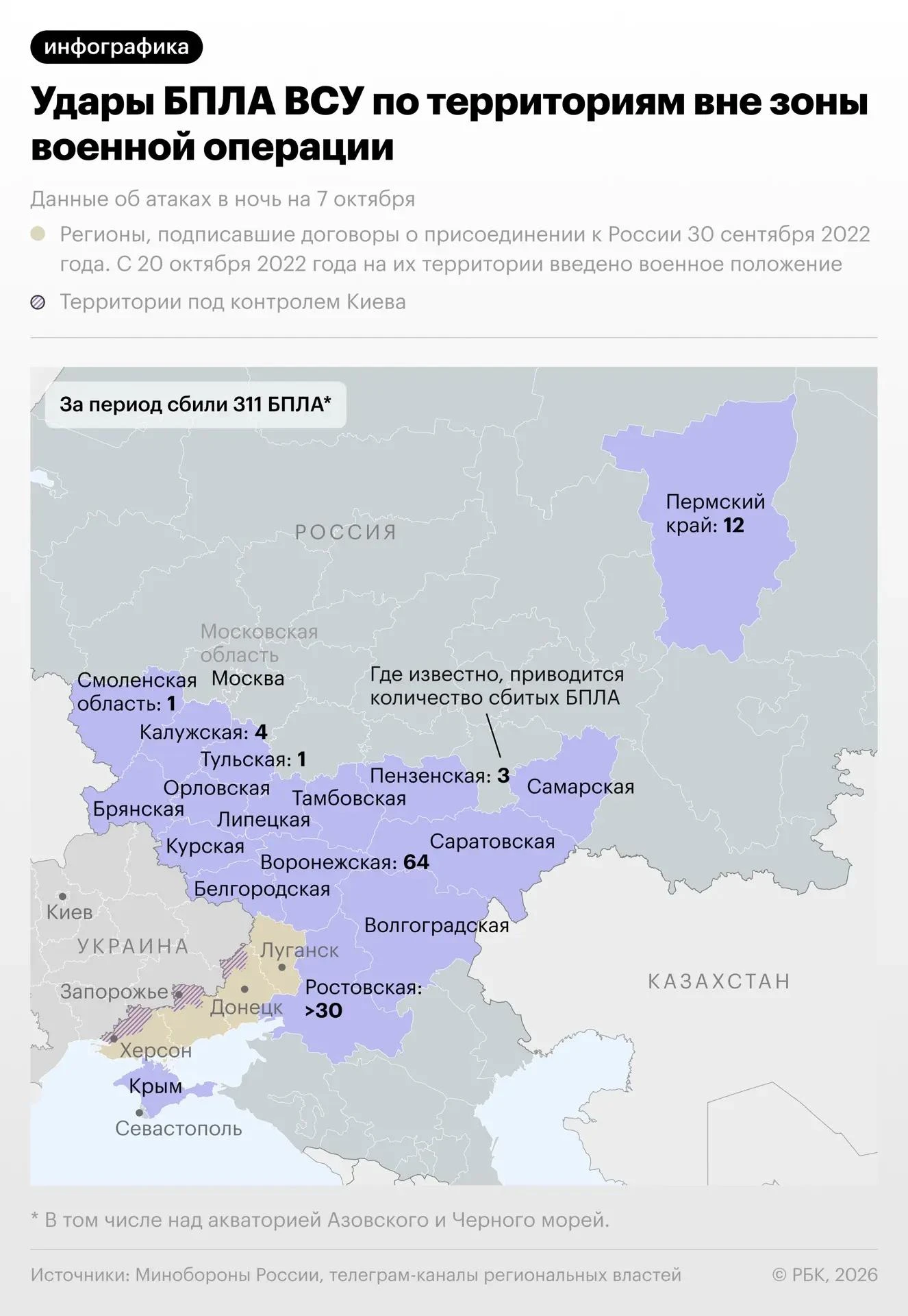 Атаки украинских дронов на российские регионы в ночь на 7 октября — в инфографике РБК.