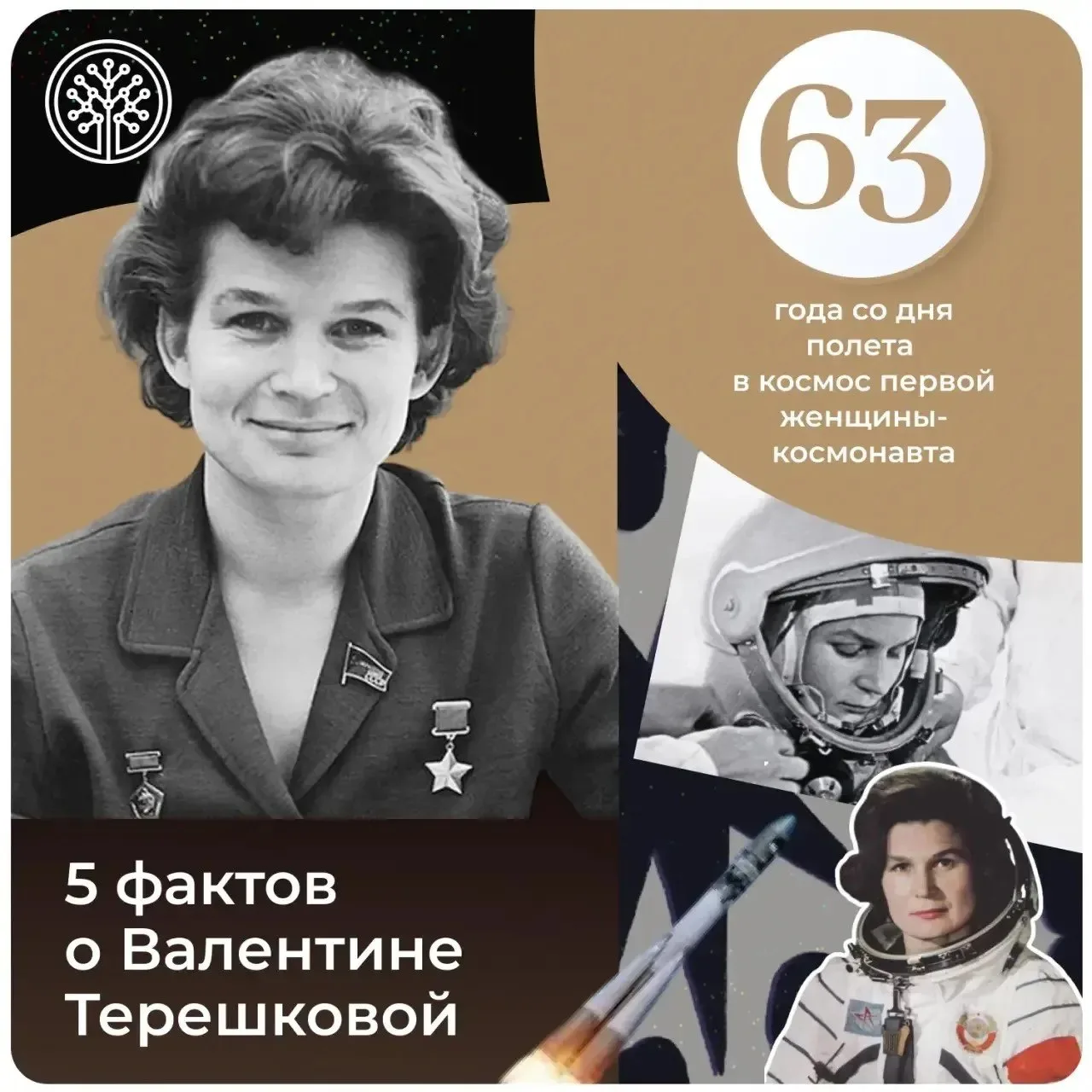 🚀  «Я – Чайка!»

16 июня 1963 года мир услышал этот позывной. В тот день Валентина Терешкова соверш