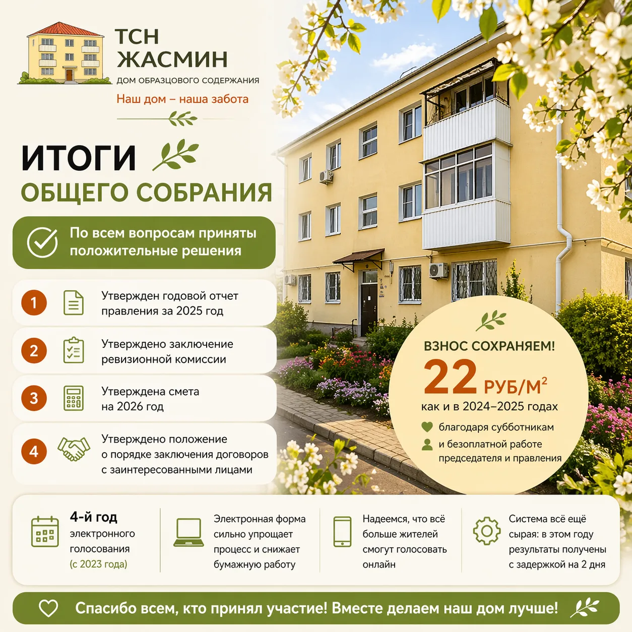 🏡 Итоги общего собрания ТСН «Жасмин»