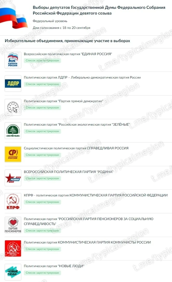 Выборы 2026. Информация о кандидатах с Госуслуг