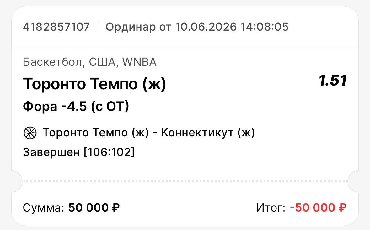 ✖️Имеем просадку по прогнозу на бесплатной основе 

Торонто выиграл 106:102, но для прохода форы (-4