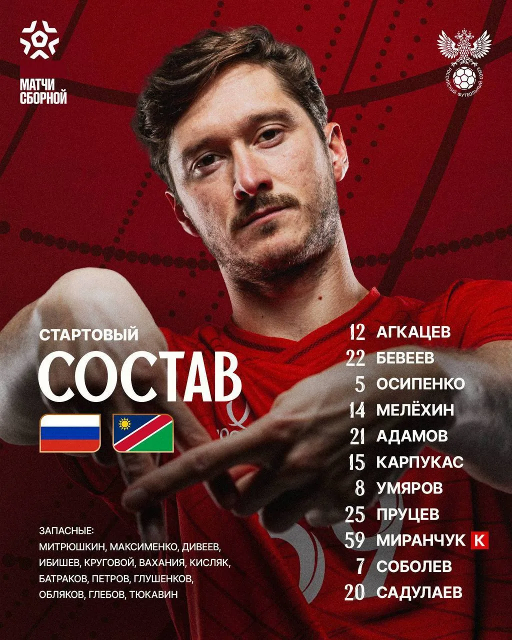 🇷🇺 х 🇳🇦 Соболев – в старте, Миранчук – капитан. Состав на Намибию
