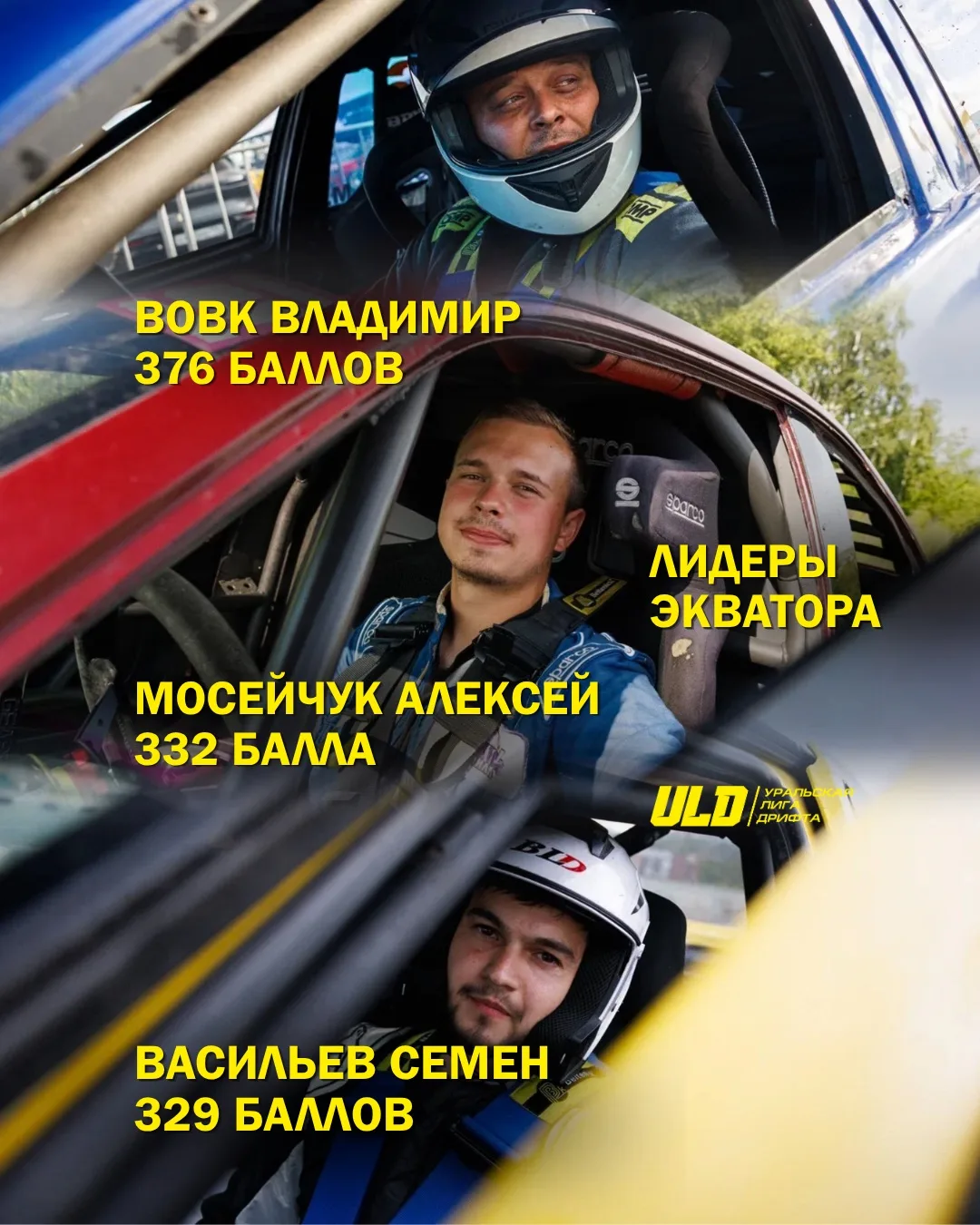 ЛИДЕРЫ ЭКВАТОРА: Кто возглавит таблицу перед финалом? 🏆🔥