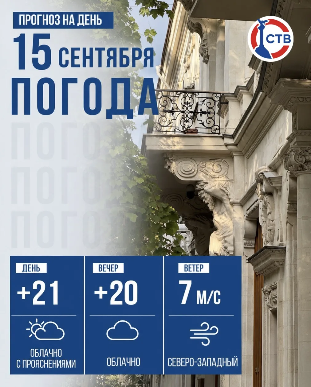 Сегодня температура воздуха в городе поднимется до +21℃. Утром ожидается небольшой дожд...