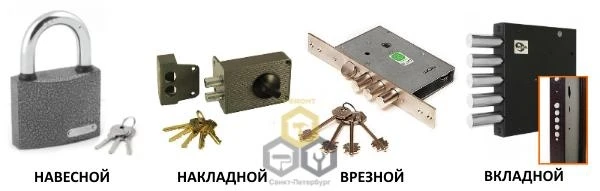 ❓ Какие виды входных замков бывают для главной двери

Выбор замка для входной двери напрямую влияе