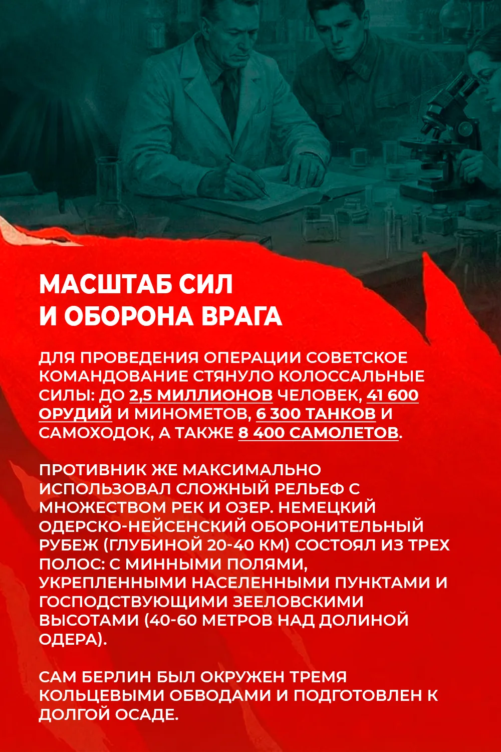 Финальный аккорд Второй мировой войны: как ковалась Победа  80 лет назад, 16 апреля 1945 года, начал