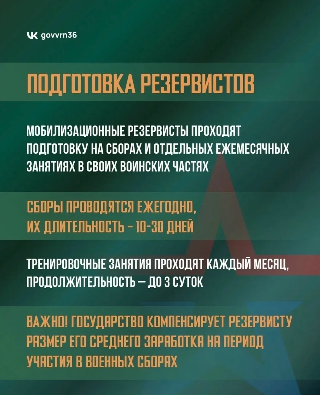 Нововоронеж | пос.Колодезный | Воронеж🏡  ❗️На территории города Нововоронеж осуществляется набор гра