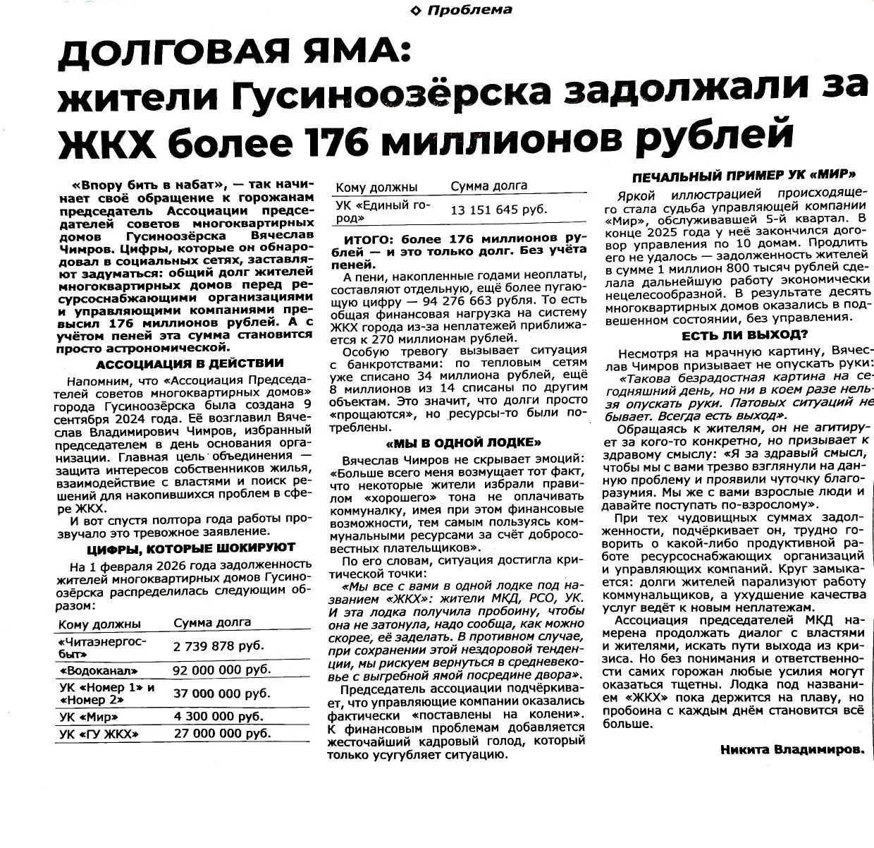 Медиа публикации