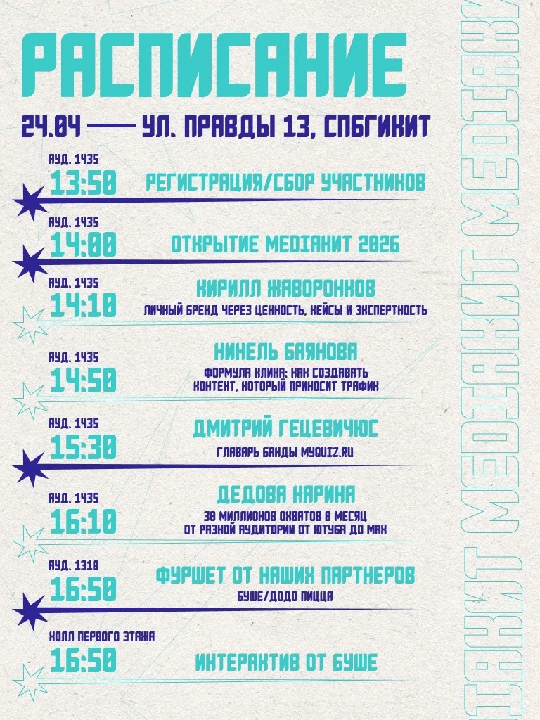 Медиа публикации