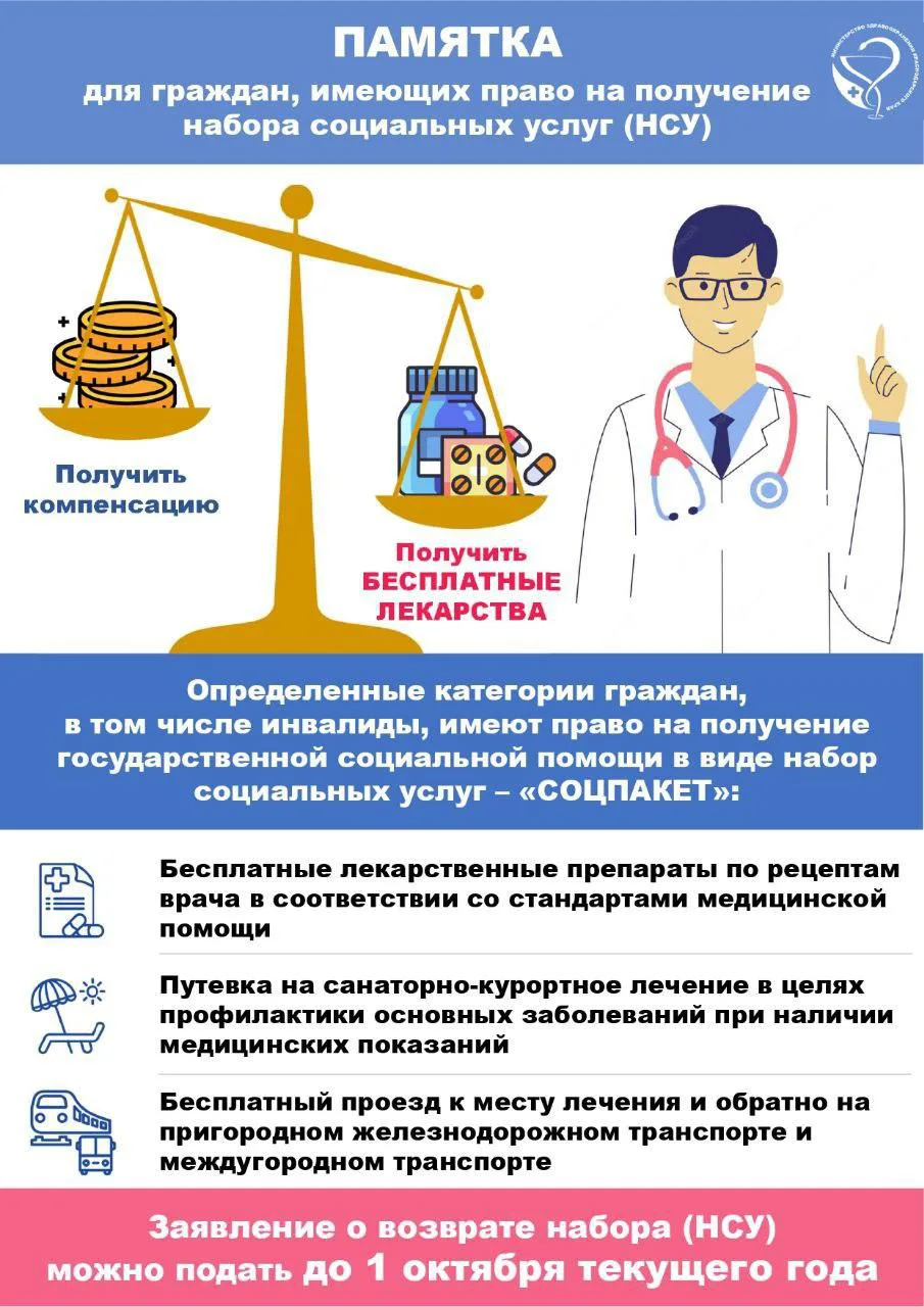 В Памятке указаны сведения: