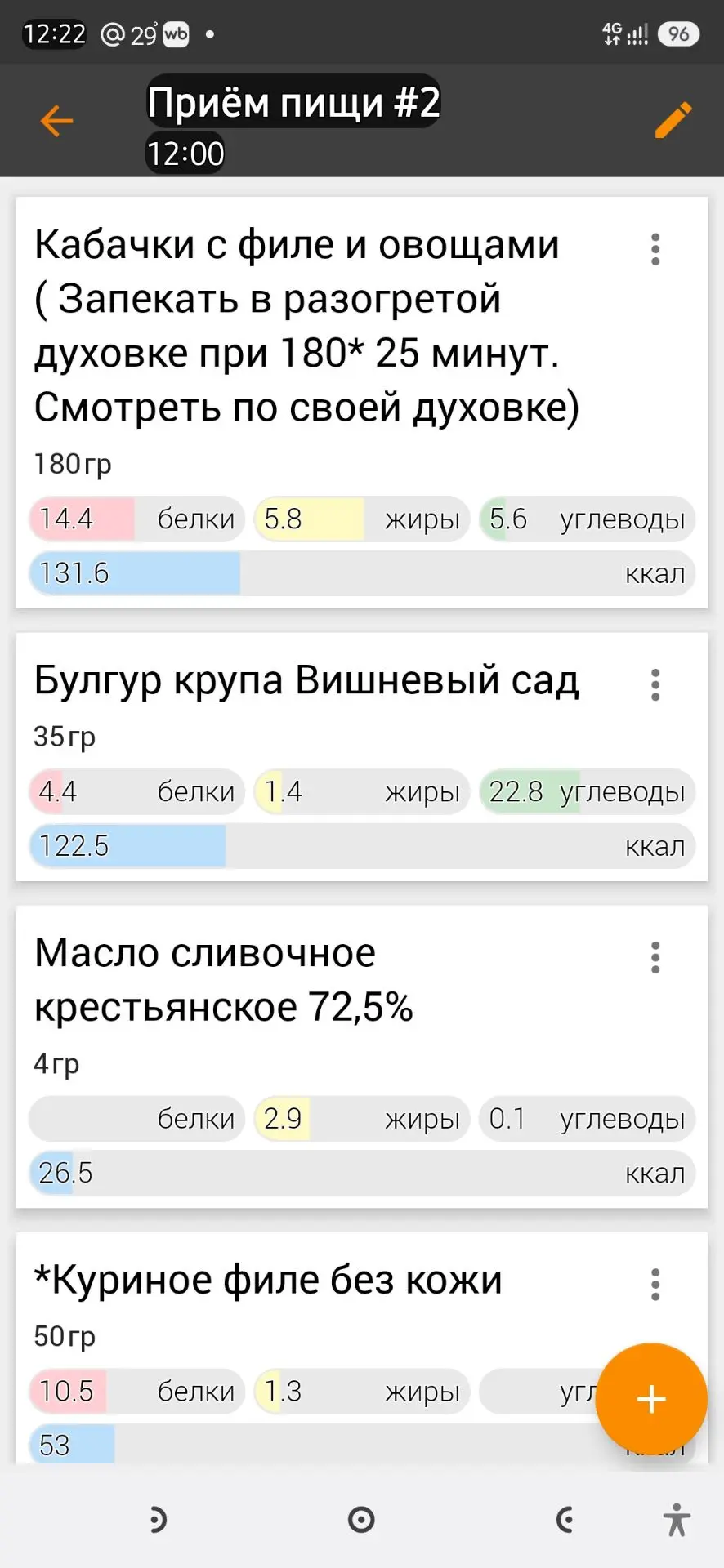Время обеда!