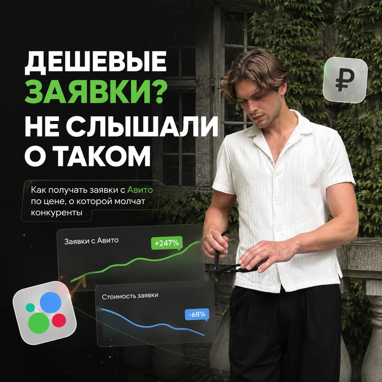 И как же получать эти ваши дешевые заявки с Авито?