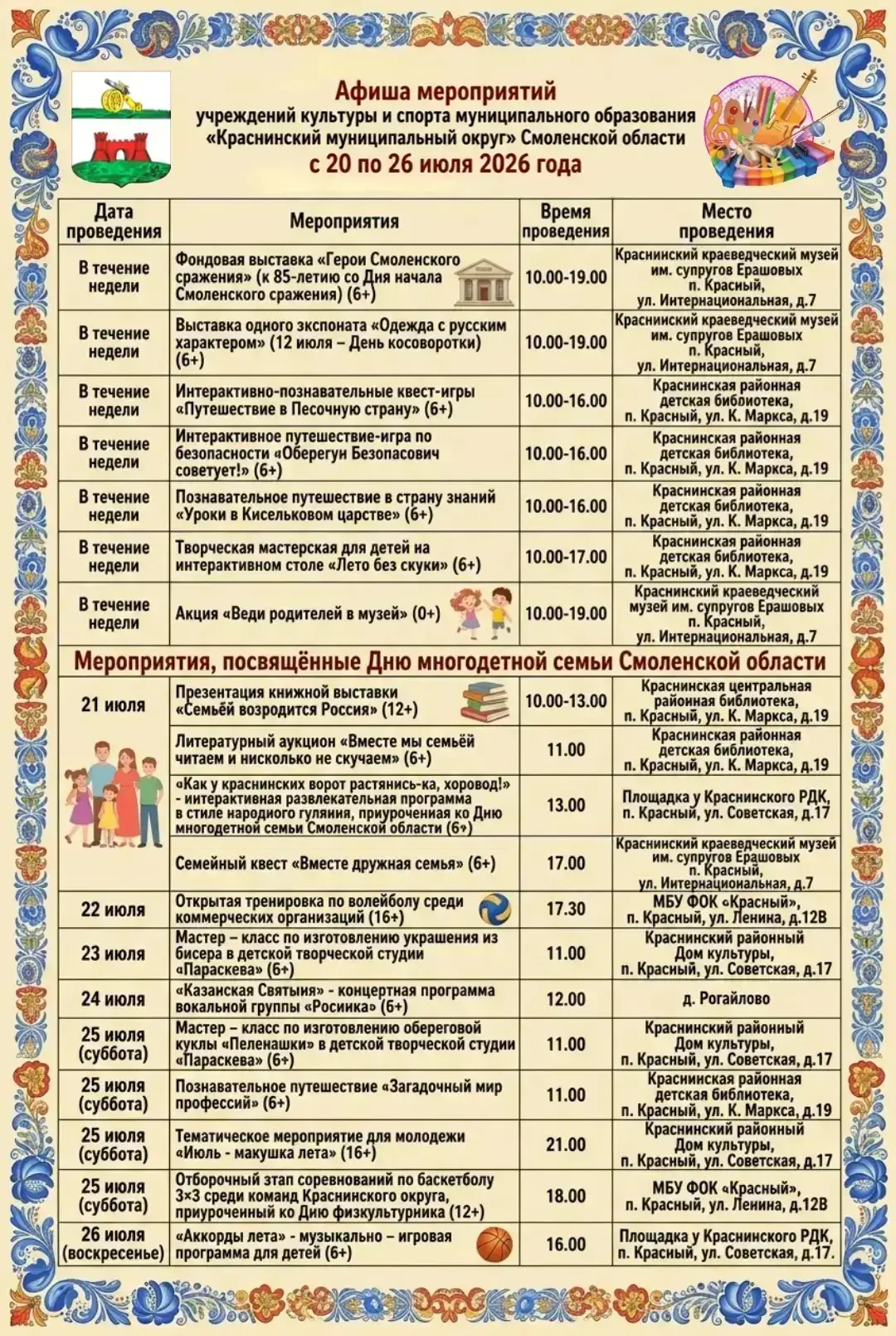 Медиа публикации