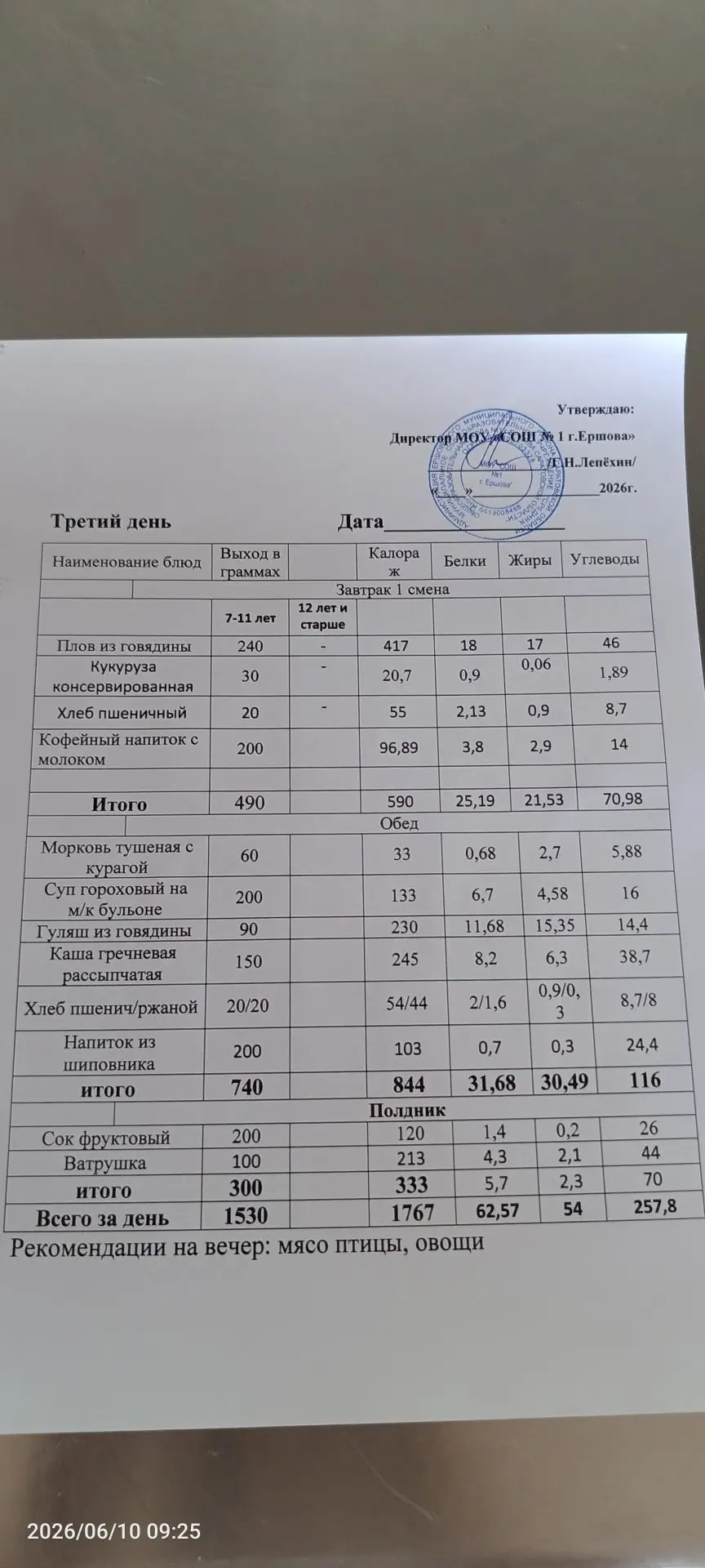 Меню школьной столовой в ЛОЛ на 10.06.2026
Обед
Морковь тушёная с курагой
Суп гороховый
Гуляш из гов