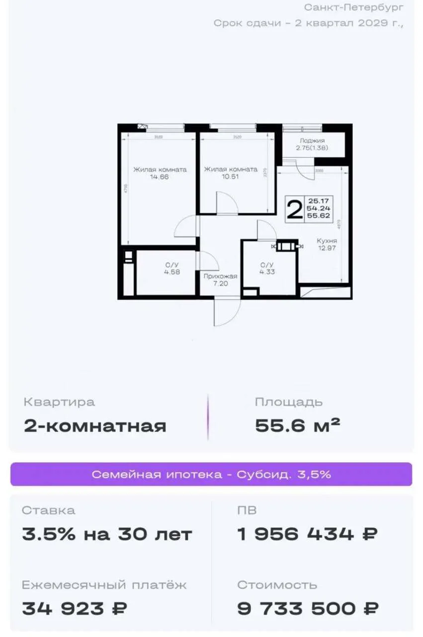 #старт_продаж #подборки