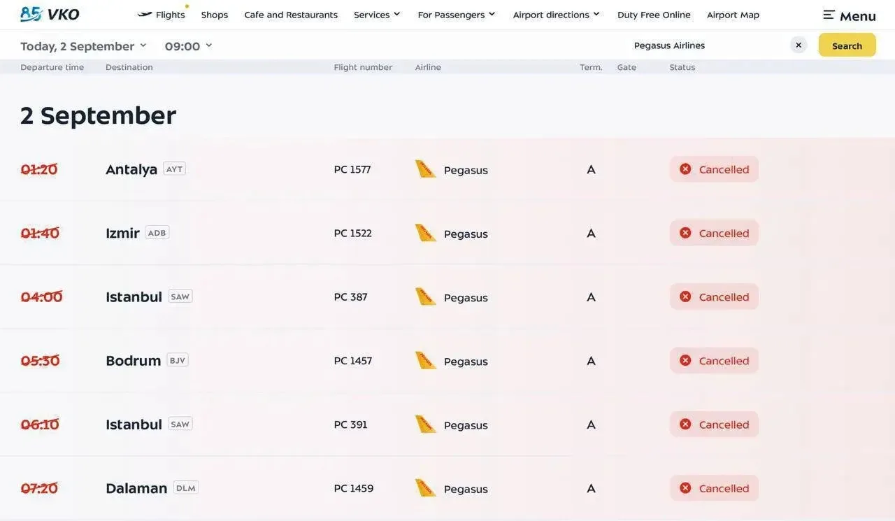 Турецкие авиакомпании начали массово отменять рейсы из-за «ситуации с воздушным простра...