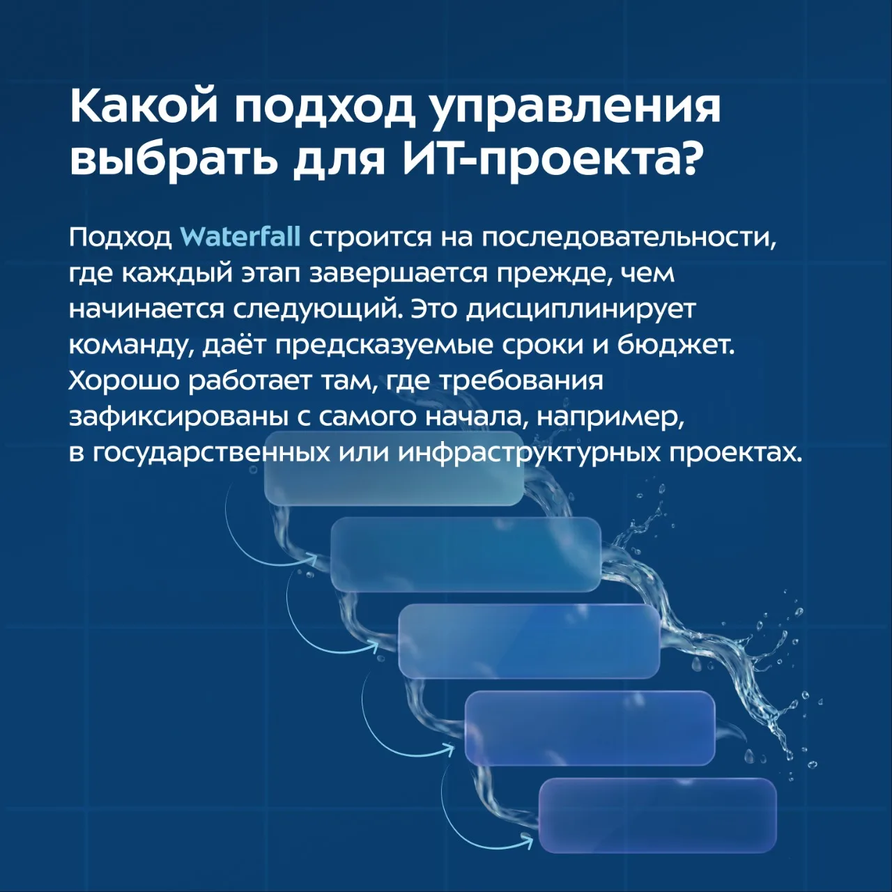 Какой подход управления выбрать для ИТ-проекта?

В карточках сравнили две основные модели управления