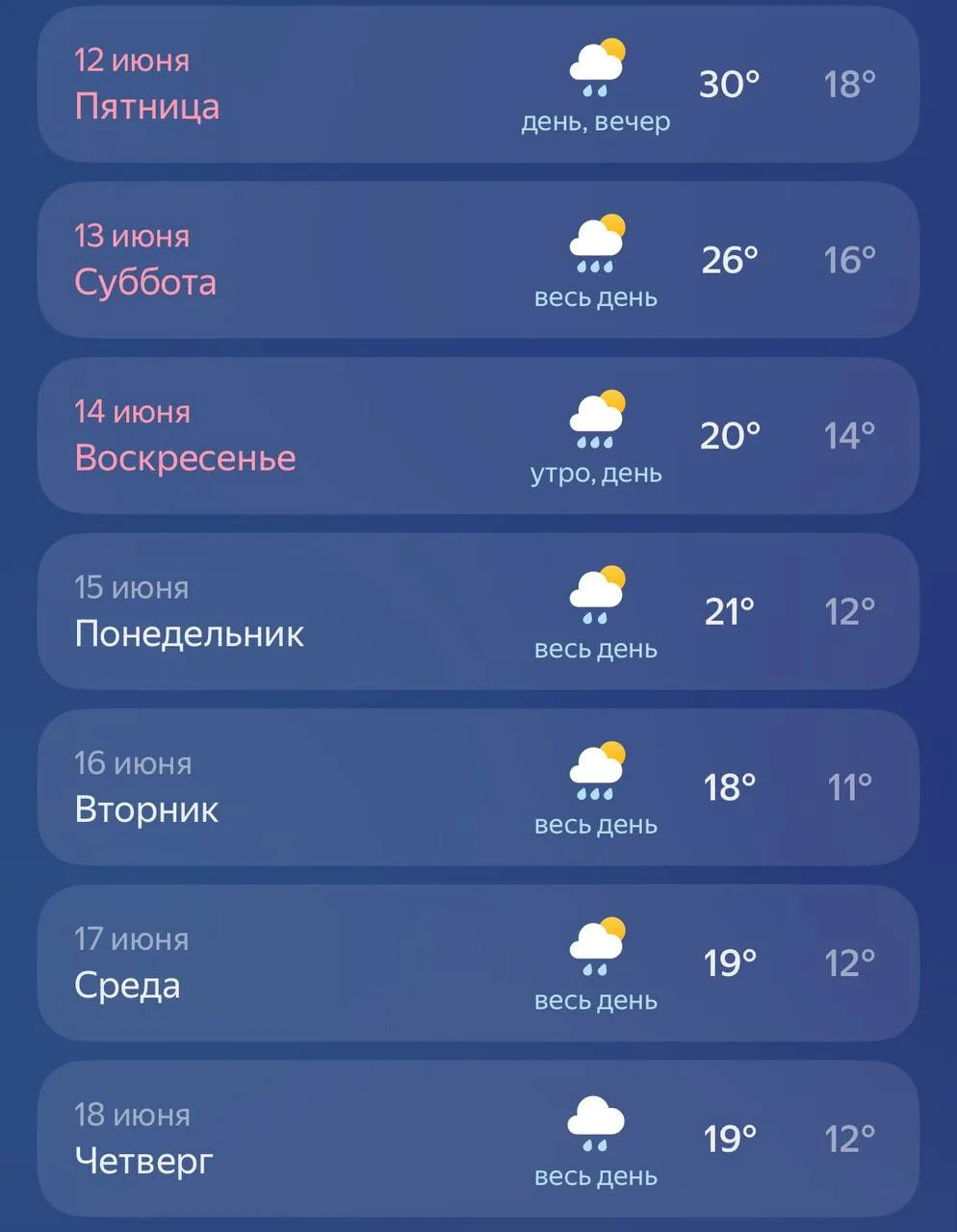 ⛈️ Целая неделя ливней с грозой ждёт Москву, начиная с этой пятницы.